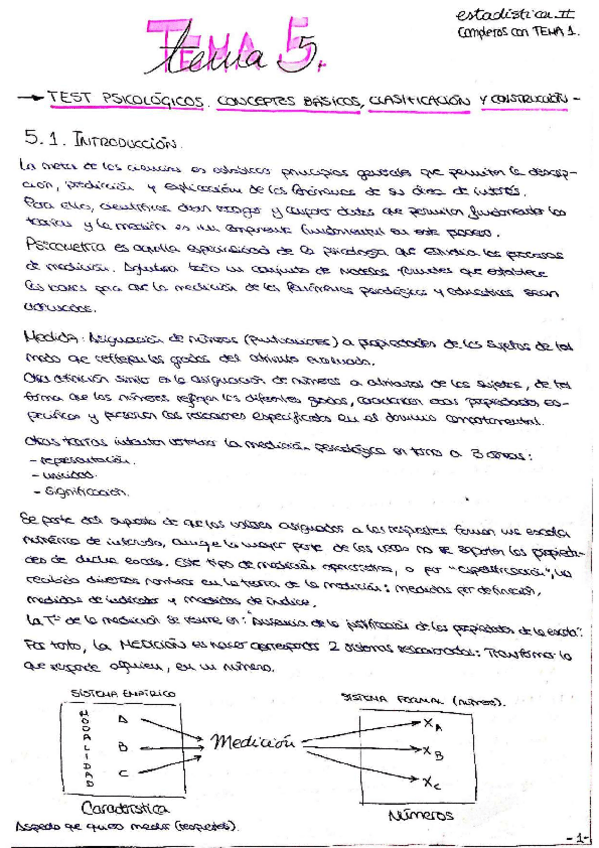Miniatura del documento Tema-5-estadistica.pdf