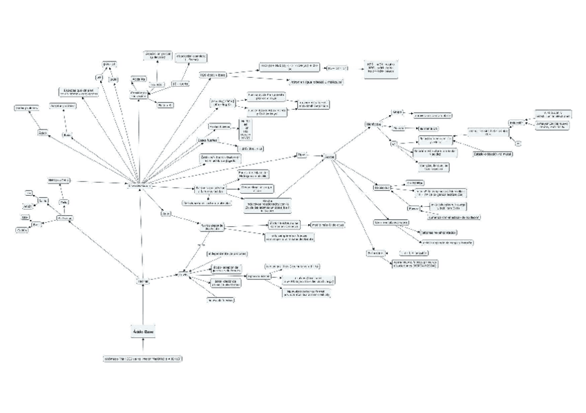 Miniatura del documento Tema-9.pdf