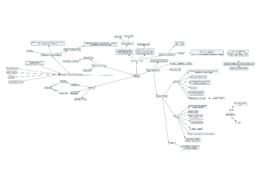 Miniatura del documento Tema-10.pdf
