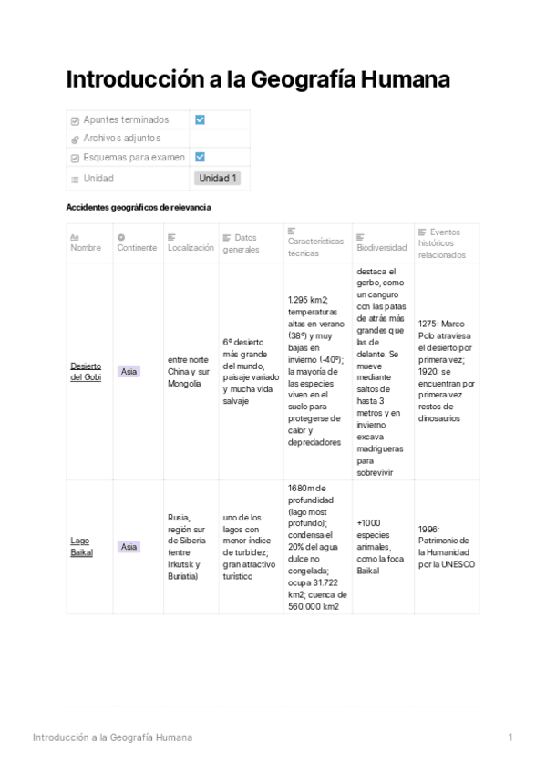 Miniatura del documento IntroduccinalaGeografaHumana.pdf
