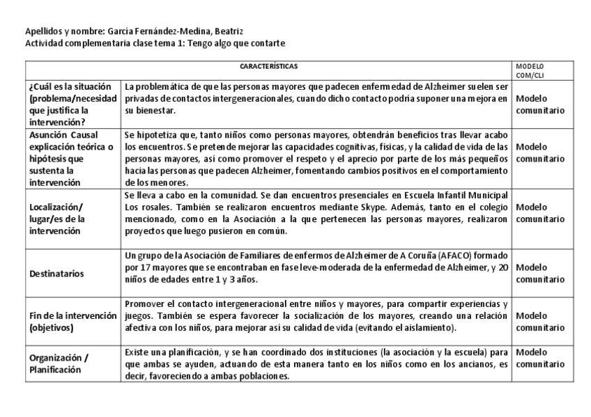 Miniatura del documento Tengo-algo-que-contarte.pdf