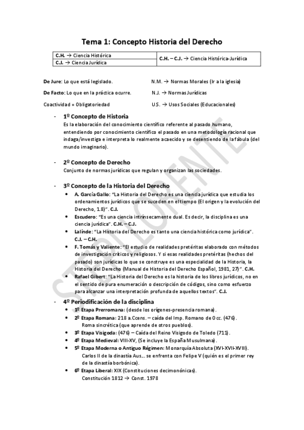 Miniatura del documento Historia-del-Derecho.pdf