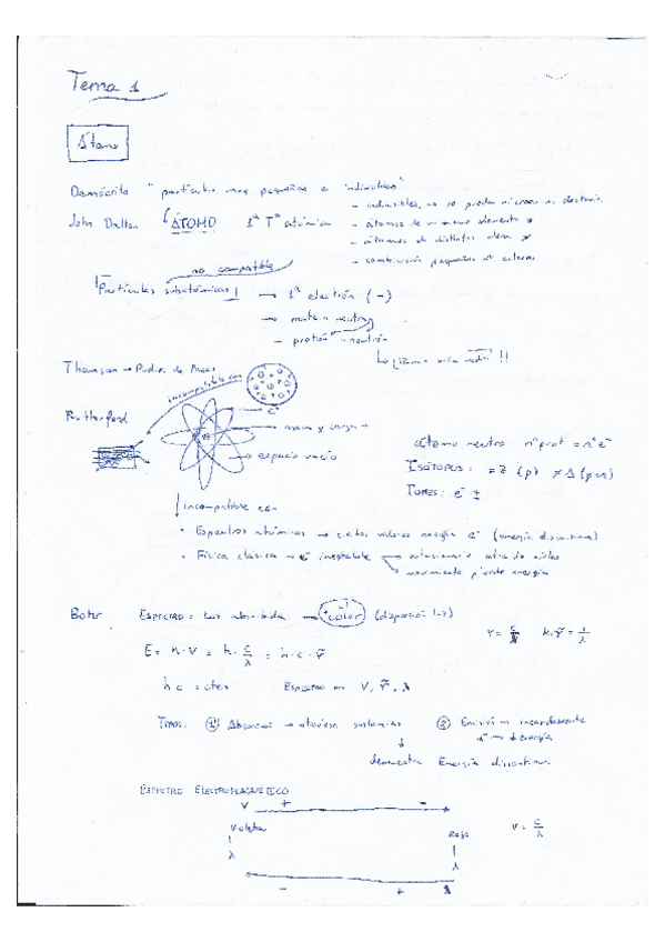 Miniatura del documento Tema-1.pdf
