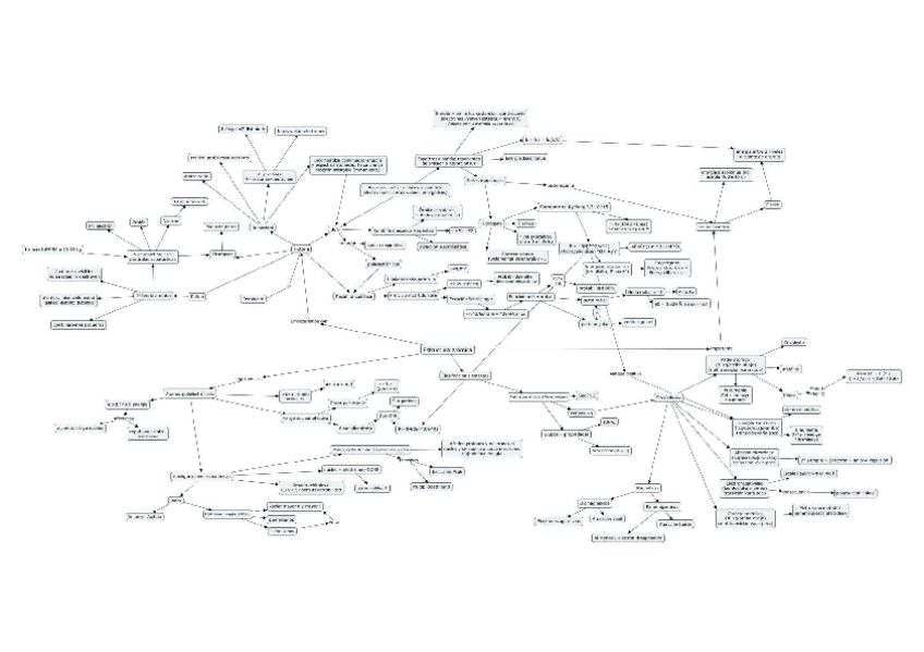 Miniatura del documento Tema-1-1.pdf