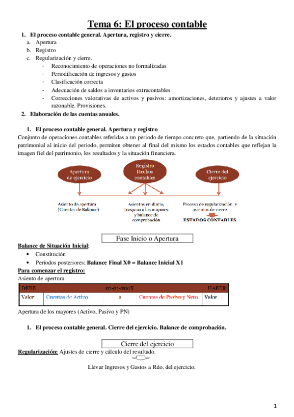 Miniatura del documento tema-6-fc.pdf