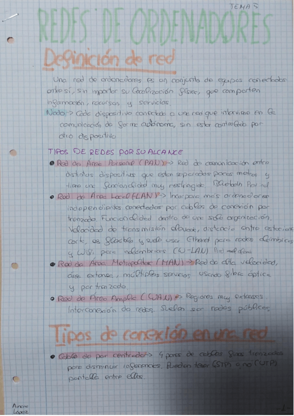 Miniatura del documento tema-5-informatica.pdf