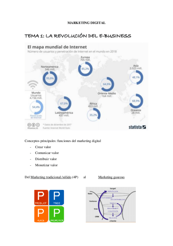 Miniatura del documento APUNTES-MARKETING-DIGITAL.pdf