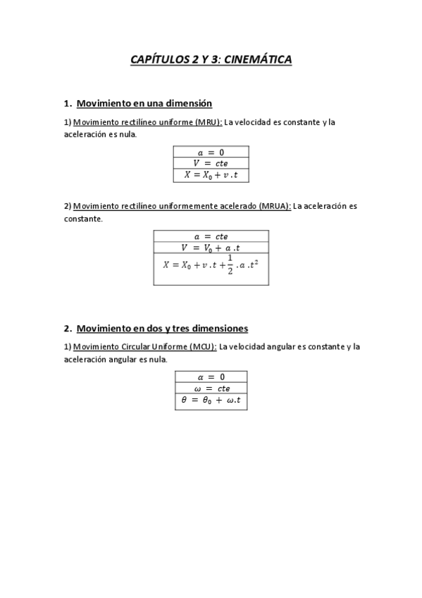 Miniatura del documento Resumen-Fisica-Completito-.pdf