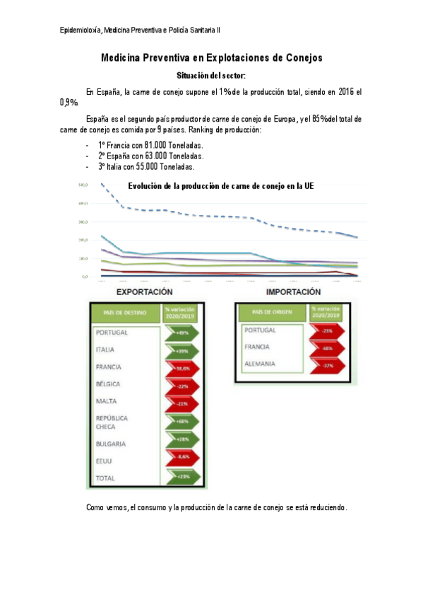 Miniatura del documento Epidemiologia-II-Conejos-2020.pdf