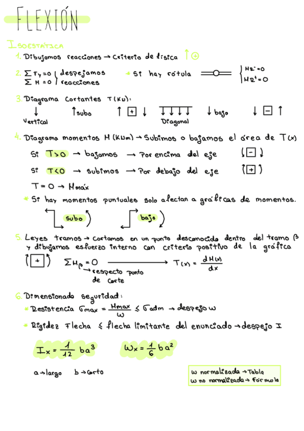 Miniatura del documento Tema-3-Resis.pdf