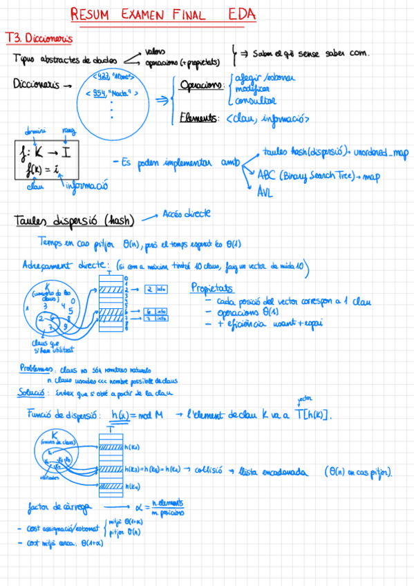 Miniatura del documento RESUM-FINAL-TEMES-34567.pdf