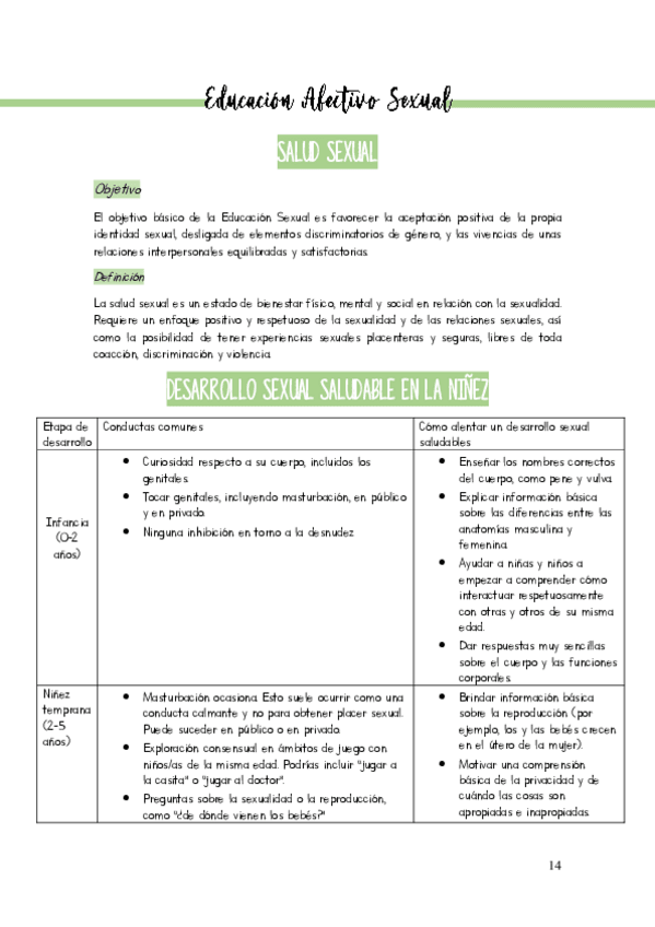Miniatura del documento EDUCACION-AFECTIVO-SEXUAL.pdf