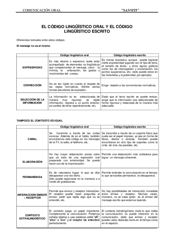 Miniatura del documento TEMA-03--TECNICAS-DE-EXPRESION-ORAL.pdf
