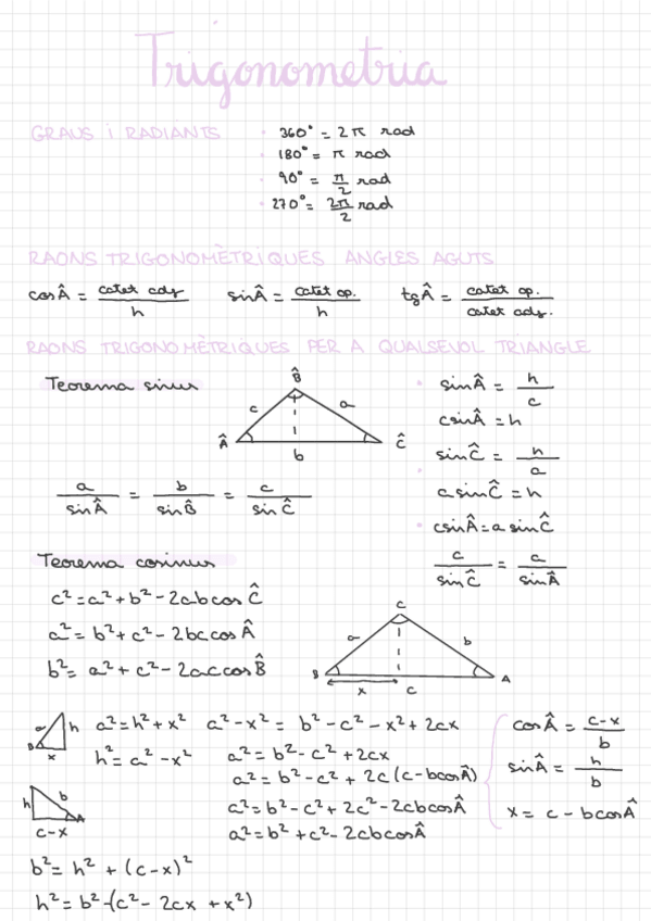 Miniatura del documento Resum-T2.pdf
