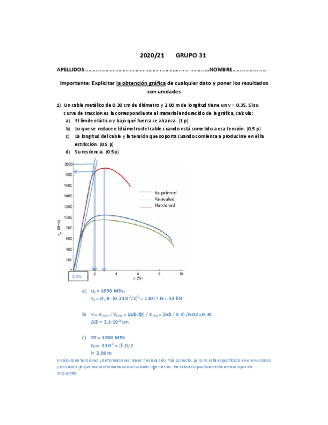 Miniatura del documento control-II-20-21.pdf