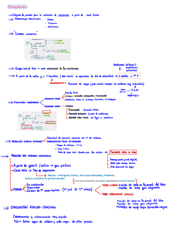 Miniatura del documento Esquema-Parcial-2-Parte-2.pdf