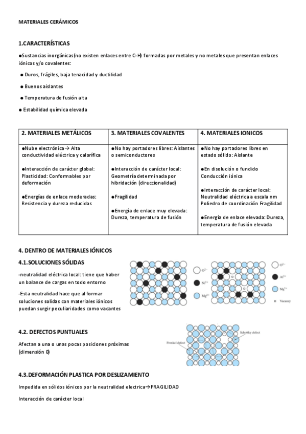 Miniatura del documento MATERIALES-CERAMICOS.pdf