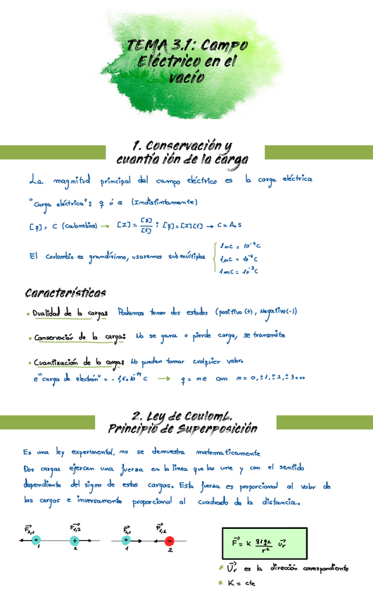 Miniatura del documento TEMA-3-Campo-ElectricoCOMPLETO.pdf