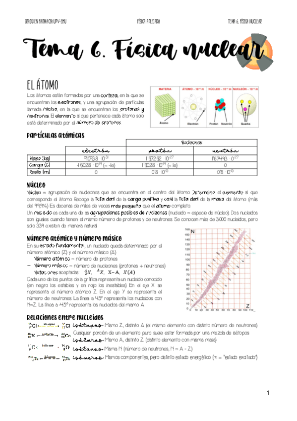 Miniatura del documento Tema-6.pdf