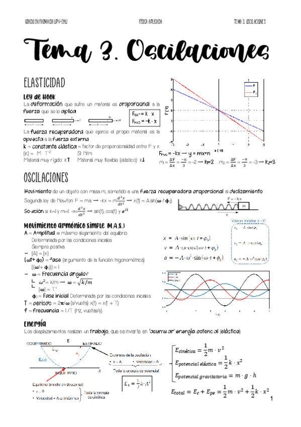 Miniatura del documento Tema-3.pdf