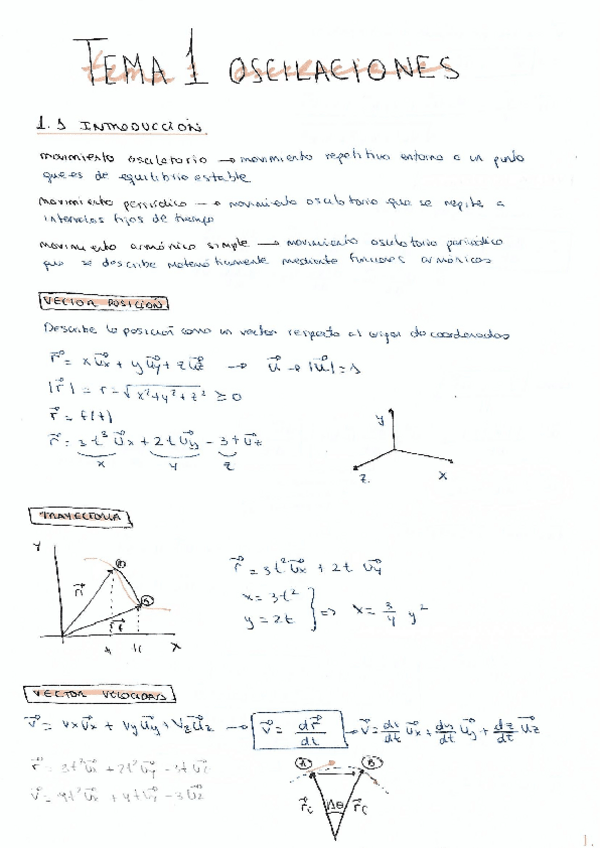 Miniatura del documento TodaTeoriaEMO.pdf