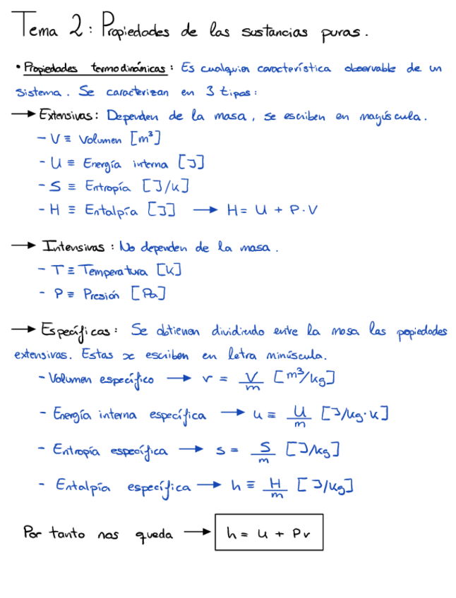 Miniatura del documento Tema-2-Propiedades-de-las-sustancias-puras.pdf