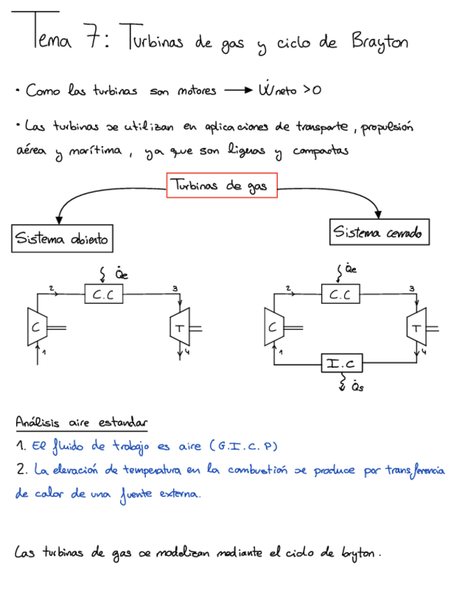 Miniatura del documento Tema-7-Turbinas-de-gas-y-ciclo-de-brayton.pdf