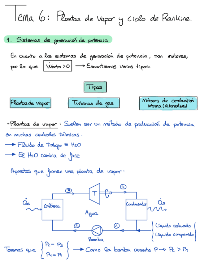 Miniatura del documento Tema-6-Plantas-de-vapor-y-ciclo-de-Rankine.pdf