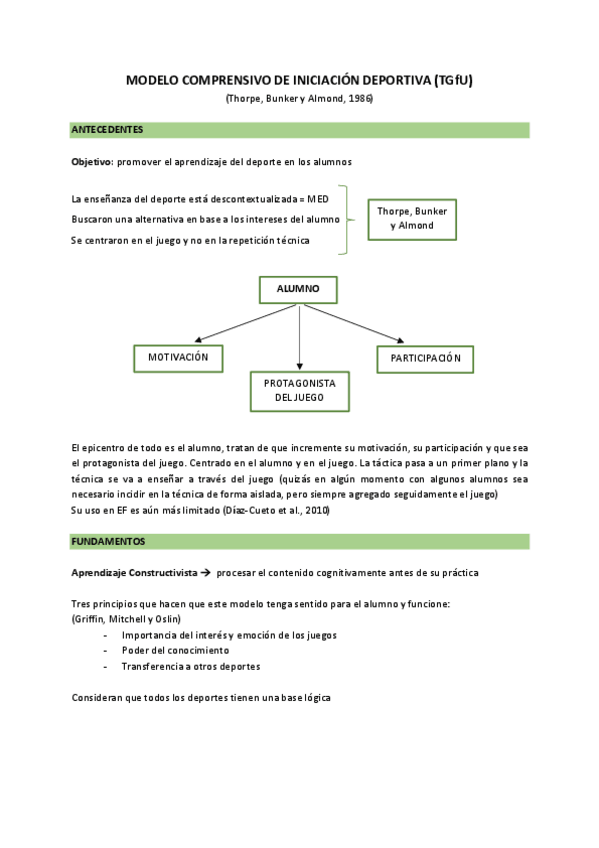 Miniatura del documento MODELO-COMPRENSIVO-DE-INICIACION-DEPORTIVA-TGfU.pdf
