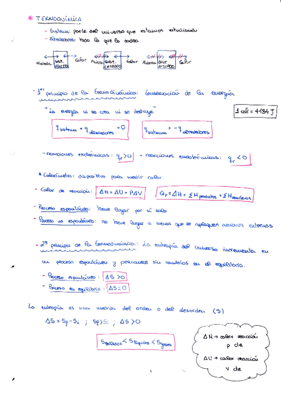Miniatura del documento EsquemaTema6.pdf