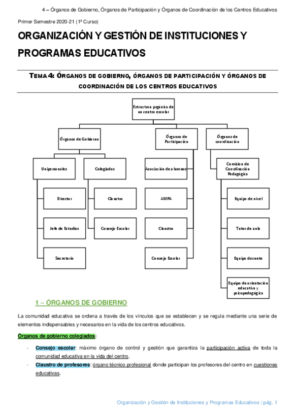 Miniatura del documento 4-Organos-de-gobierno-organos-de-participacion-y-organos-de-coordinacion-de-los-centros-educativos.pdf