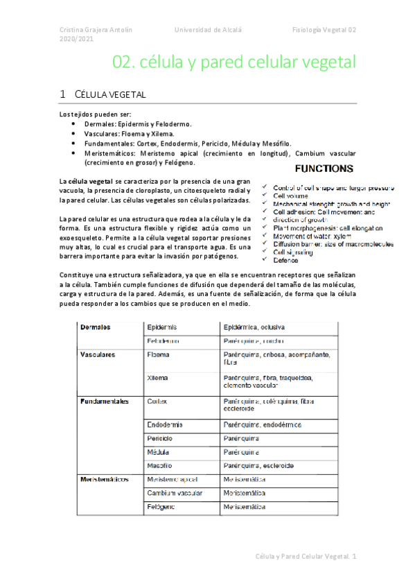 Miniatura del documento FISIO-VEG-02-Celula-vegetal-TEXTO.pdf