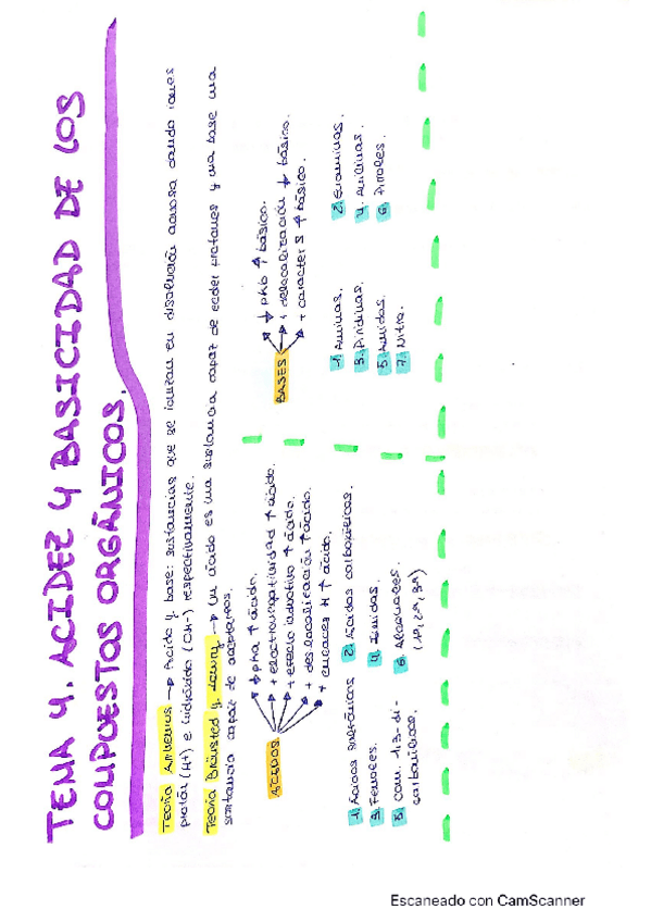 Miniatura del documento T4QO.pdf