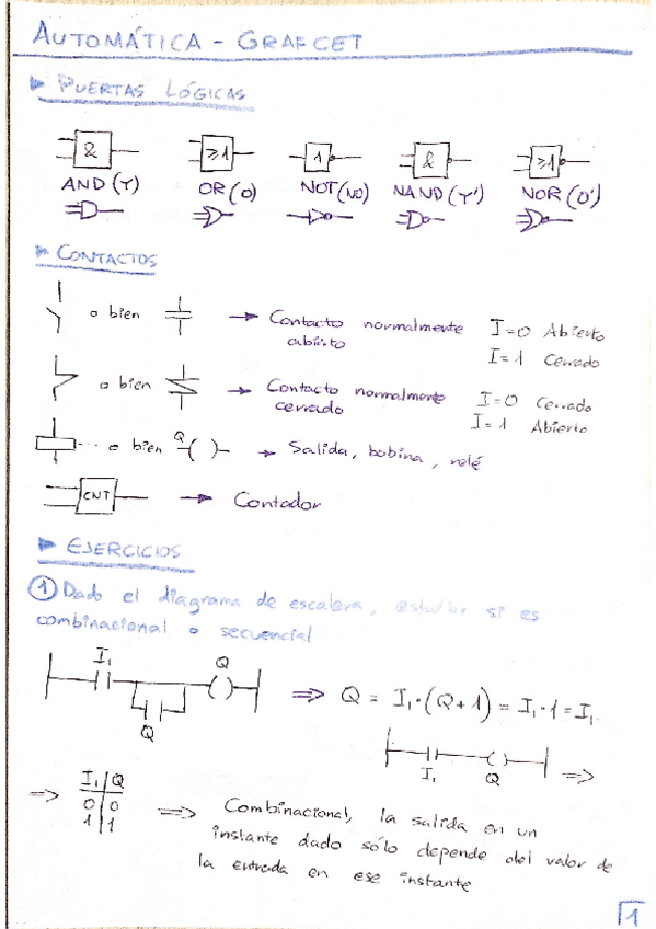 Miniatura del documento Grafcet y Ladder - Teoría y Ejercicios