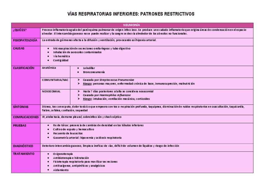 Miniatura del documento RESUMEN-TEMA-4.pdf
