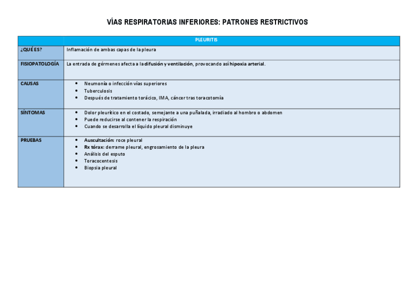 Miniatura del documento RESUMEN-TEMA-5.pdf