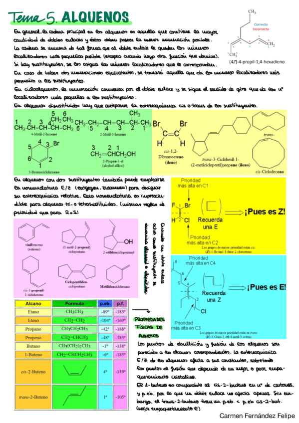 Miniatura del documento CFFQO1Tema5Apuntes.pdf