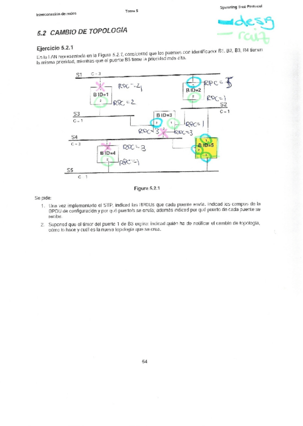 Miniatura del documento Ixejercicios52.pdf