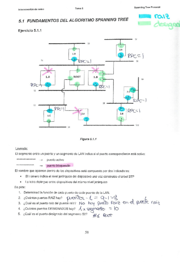 Miniatura del documento Ixejercicios51.pdf