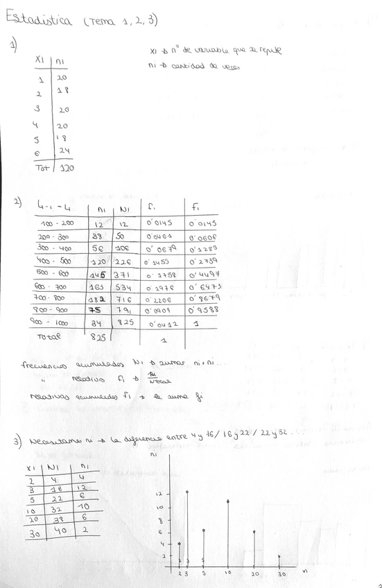 Miniatura del documento Estadistica.pdf