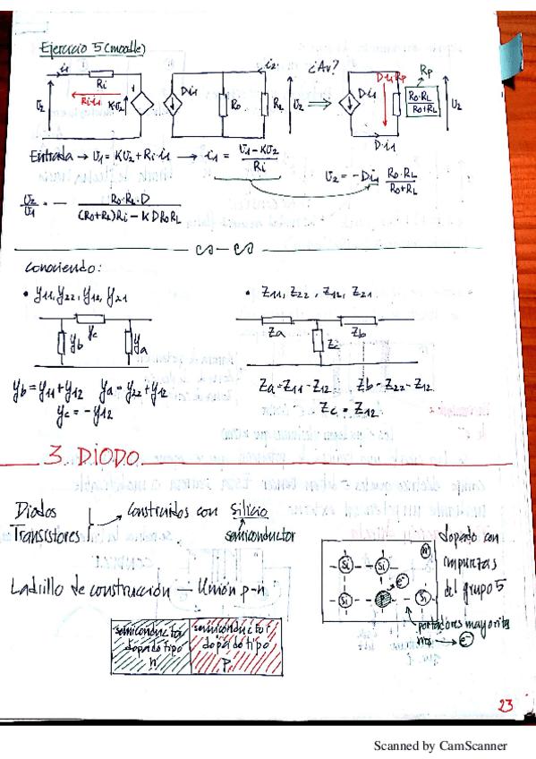 Miniatura del documento ELECT TEMA 3.pdf