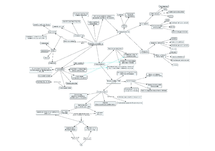 Miniatura del documento Tema-5.pdf