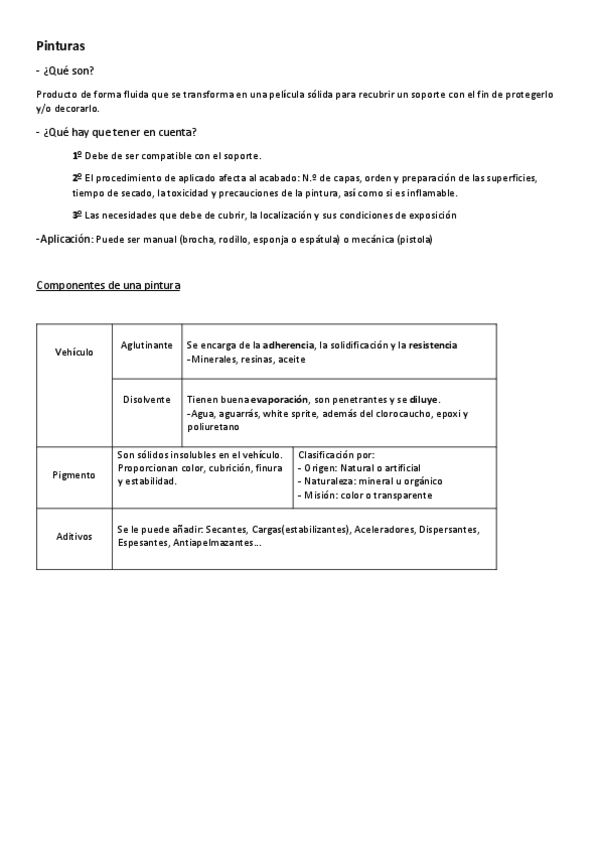 Miniatura del documento Apuntes-Pinturas.pdf
