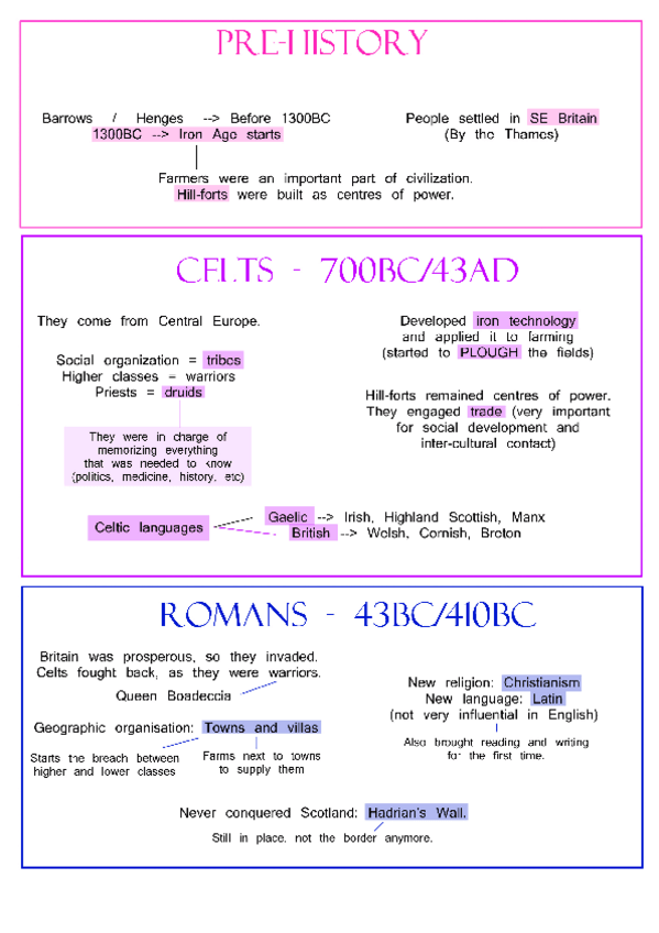 Miniatura del documento ESQUEMAS.pdf