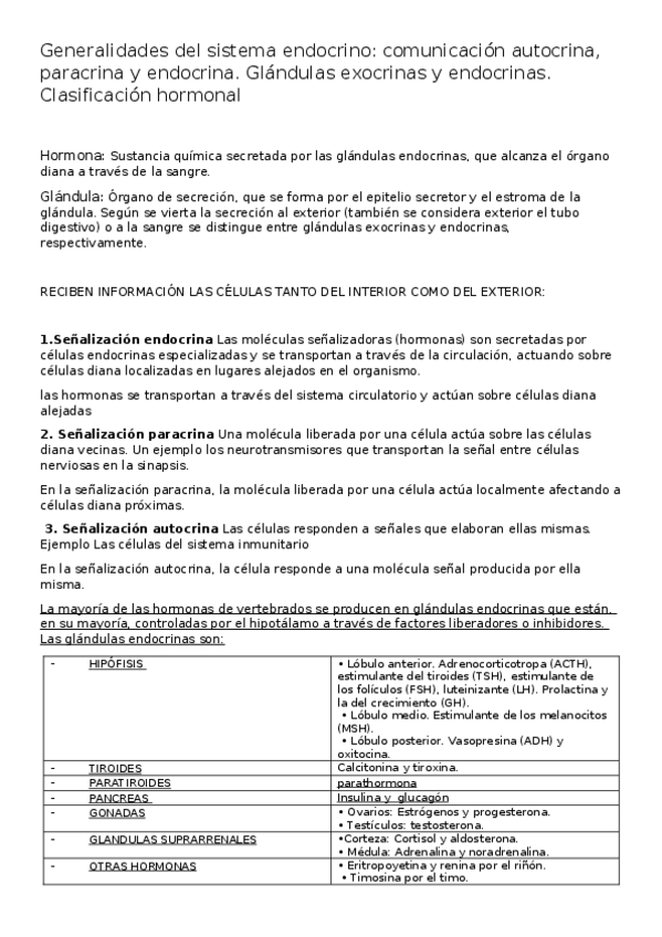 Miniatura del documento RESUMEN-TEMA-1-ENDOCRINO.docx