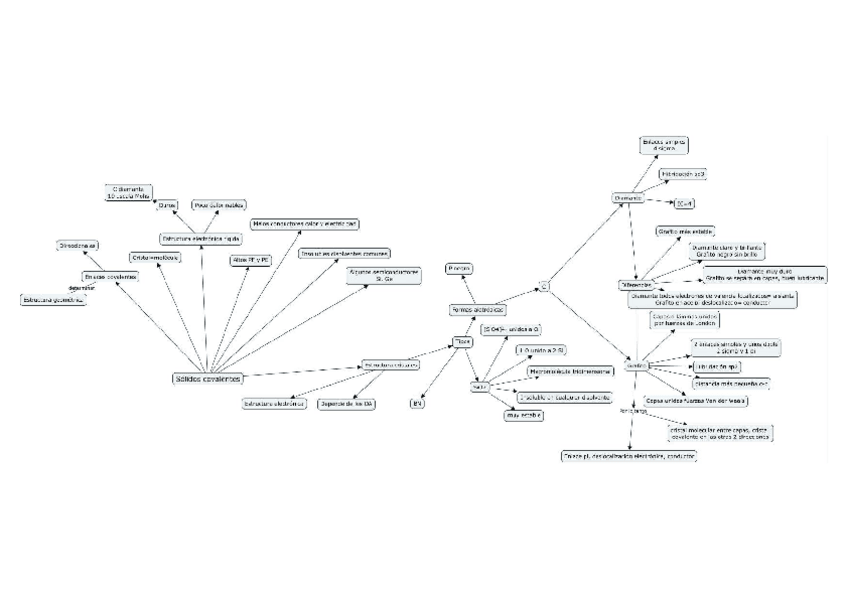 Miniatura del documento Tema-6.pdf