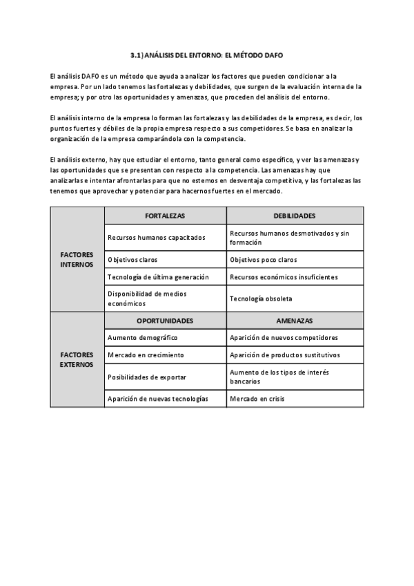 Miniatura del documento EL-METODO-DAFO.pdf