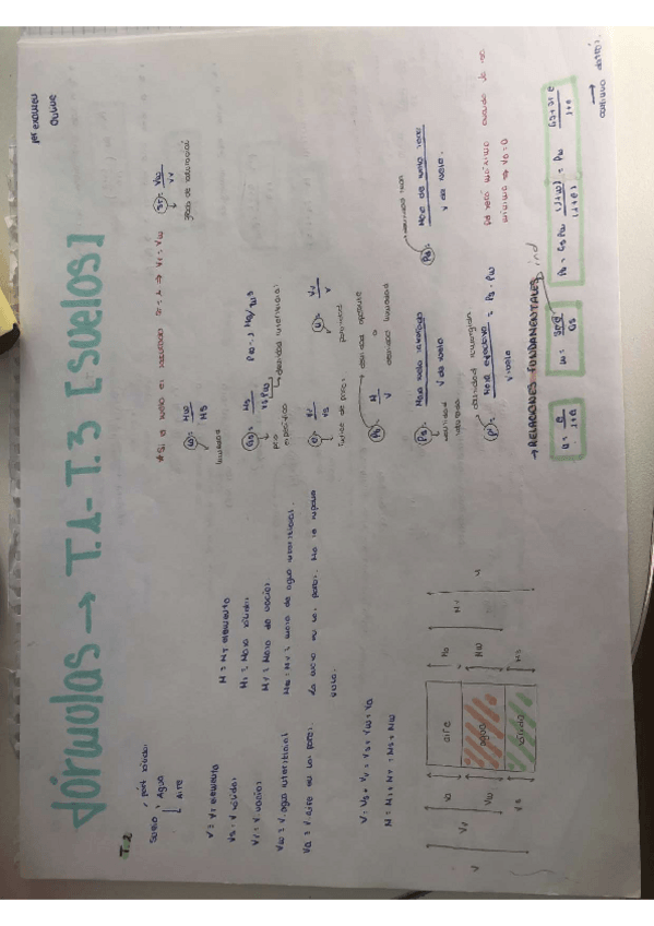 Miniatura del documento SUELOS1.pdf