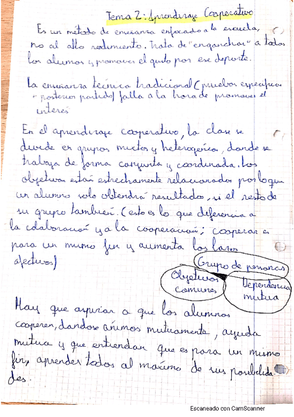Miniatura del documento Aprendizaje-cooperativo-12-31-2020-13.pdf