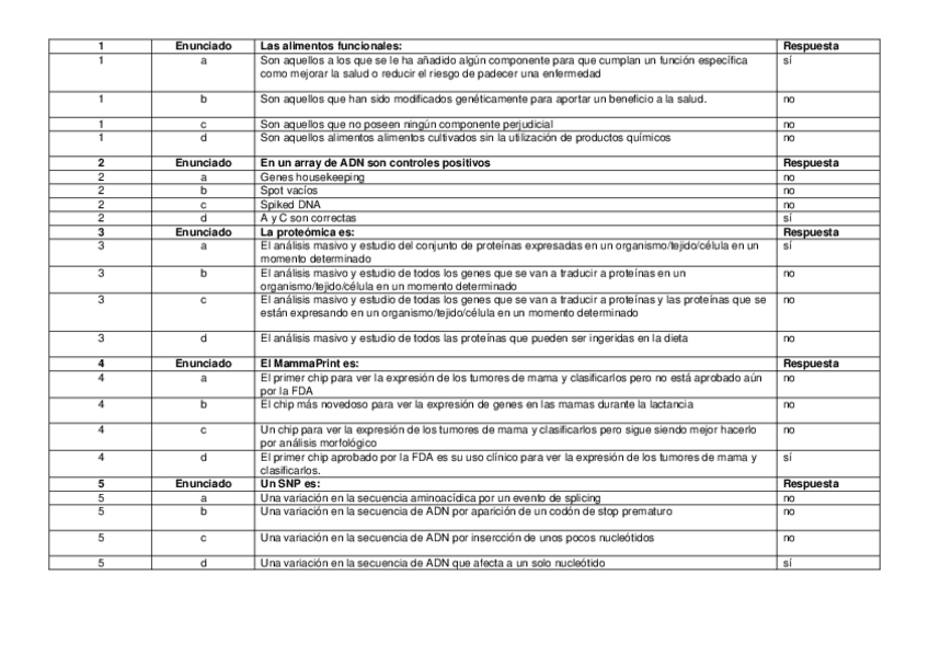 Miniatura del documento Preguntas-examen-Imprimible.docx